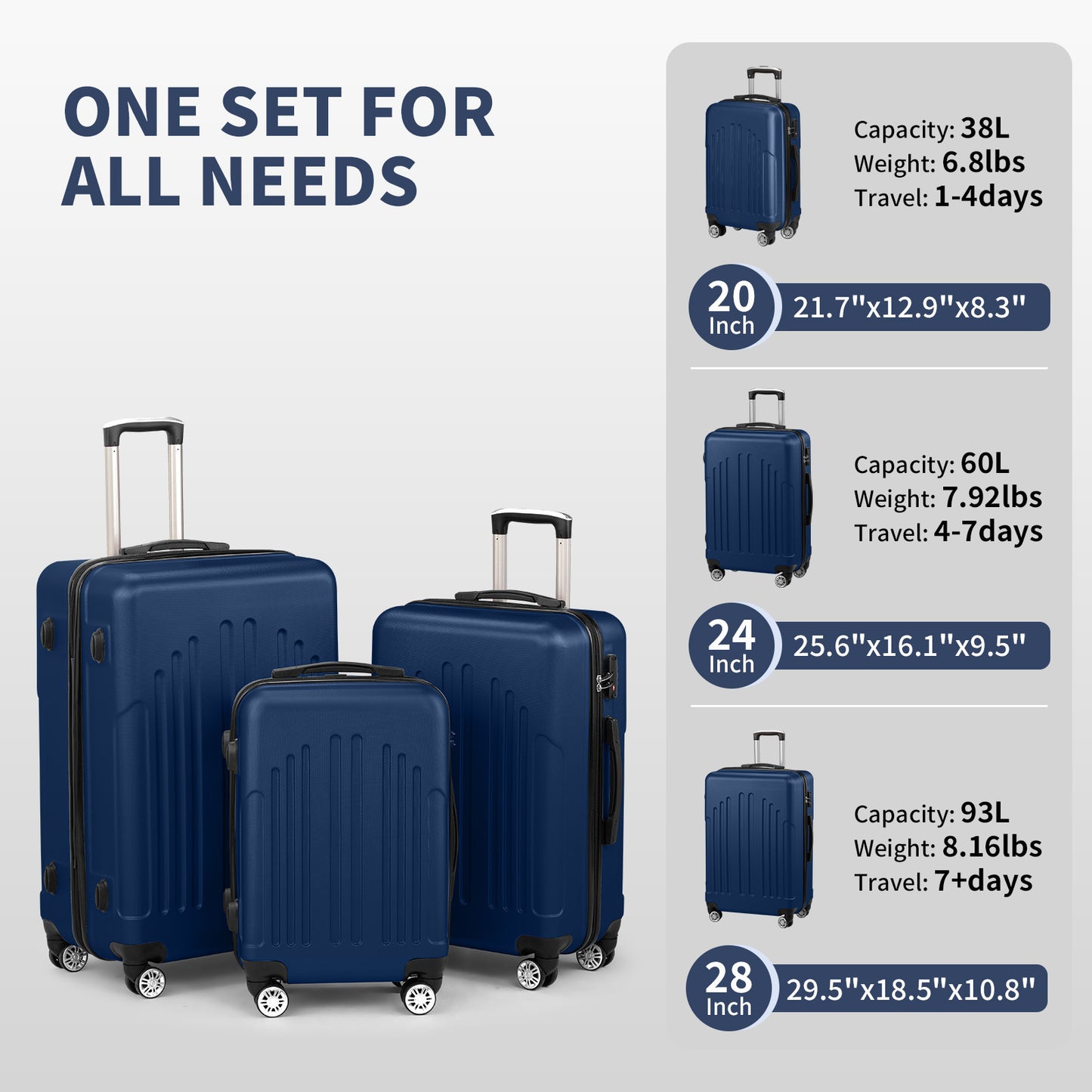 3 In 1 | ABS+PC Suitcase 20in-24in-28in | Navy