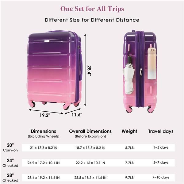 Luggage Set fo 3, 20+24+28inch Airline Certified Carry-on, Check-In & Hard Shell Luggage | Purple And Pink