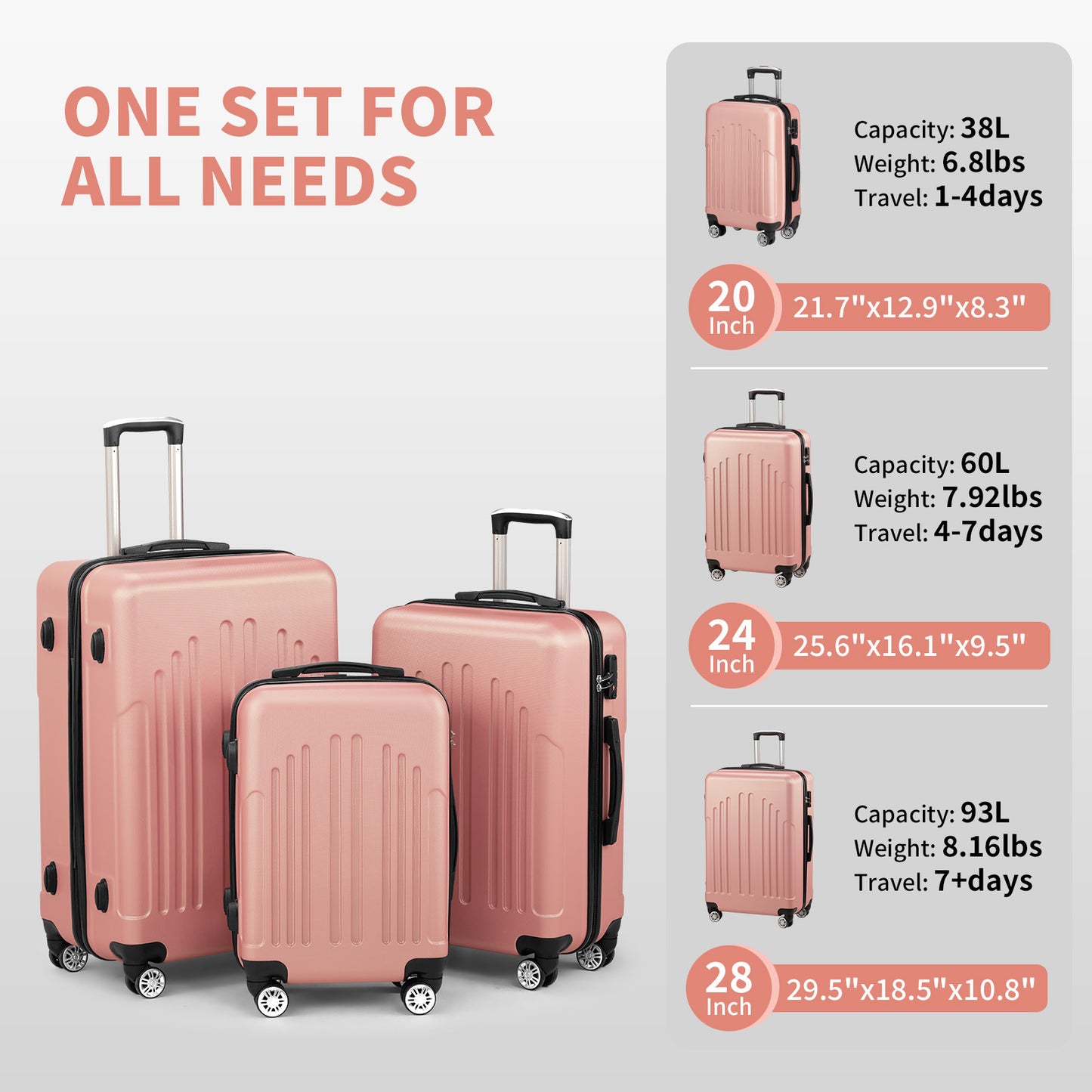 3 In 1 | ABS+PC Suitcase 20in-24in-28in | Rose Gold