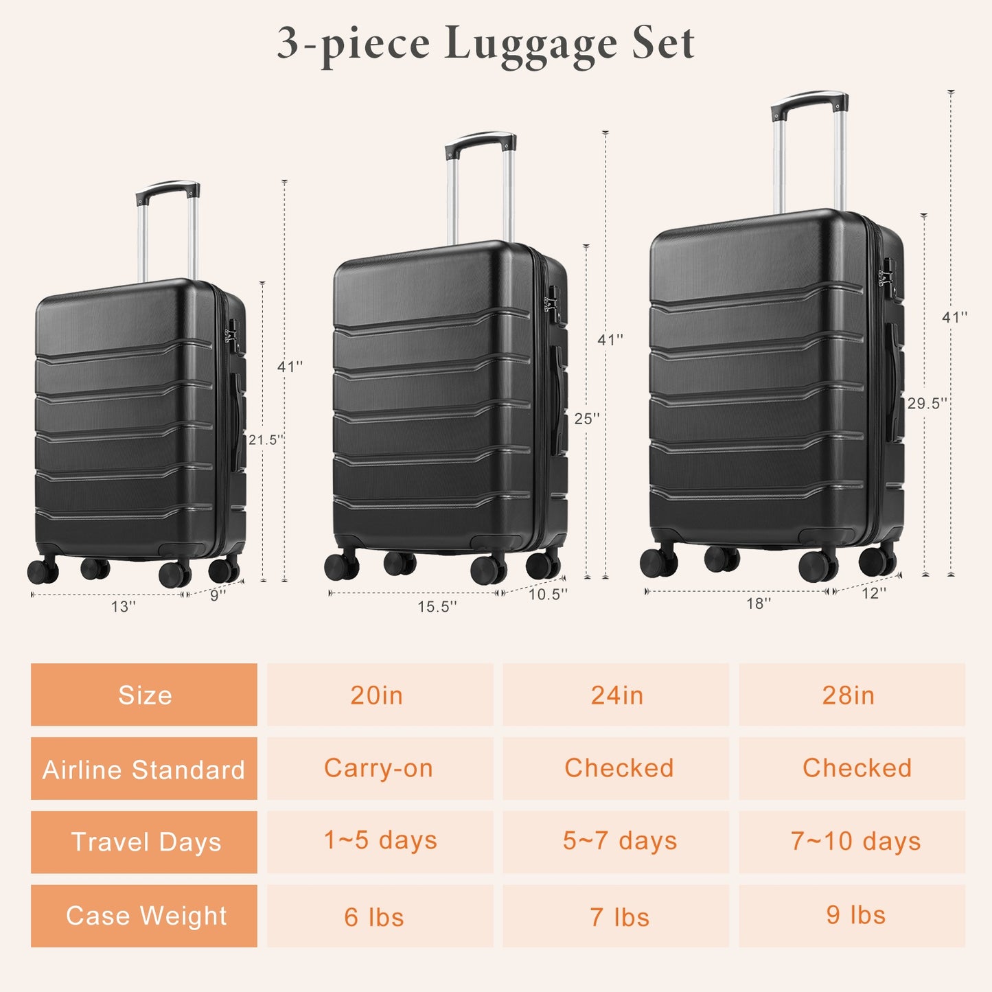 Spacious 20/24/28-Inch Hardside Suitcase with Smooth Spinner Wheels