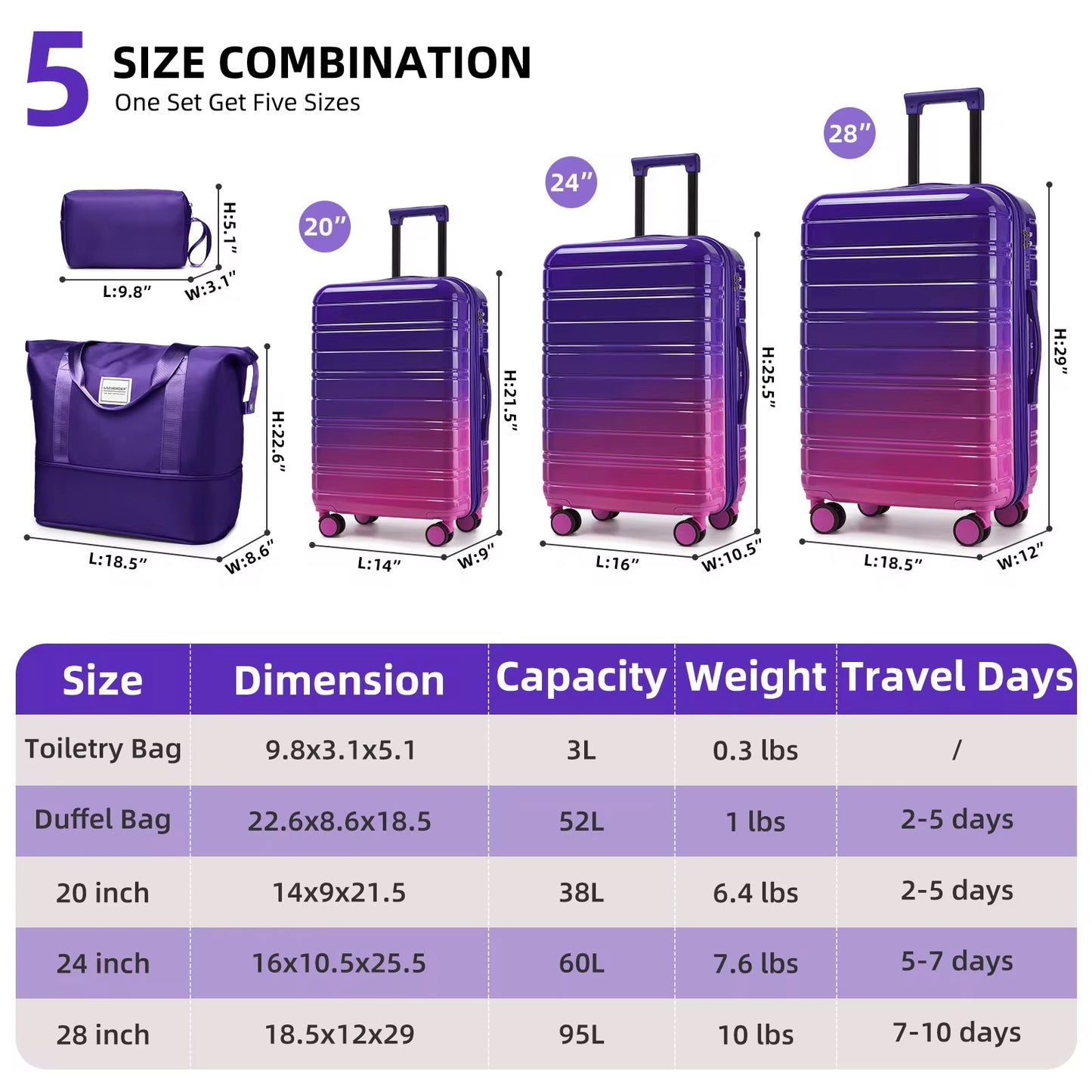 Luggage Set fo 3, 20+24+28inch Airline Certified Carry-on, Check-In & Hard Shell Luggage | Purple And Pink