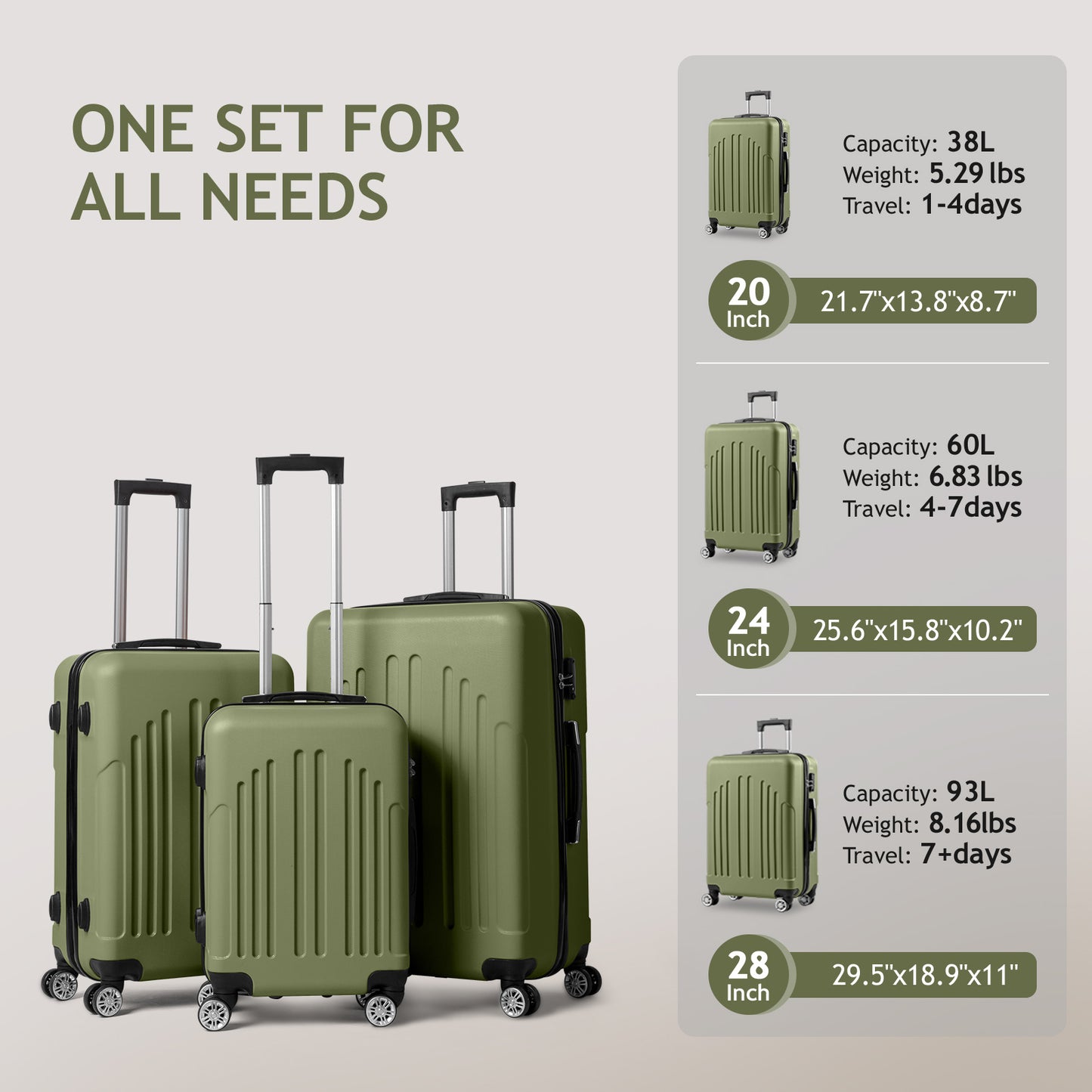 3 In 1 | ABS+PC Suitcase 20in-24in-28in | Army Green