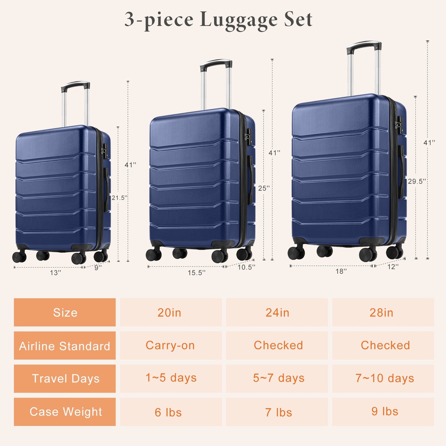 Spacious 20/24/28-Inch Hardside Suitcase with Smooth Spinner Wheels