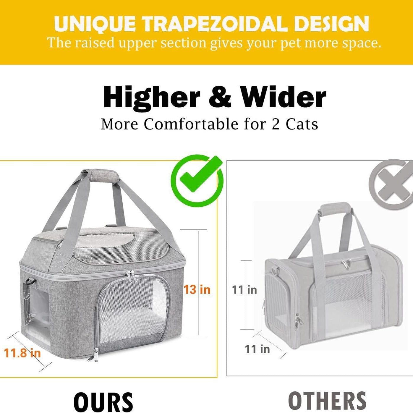 Convertible Travel Pet Bag, Backpack & Handbag